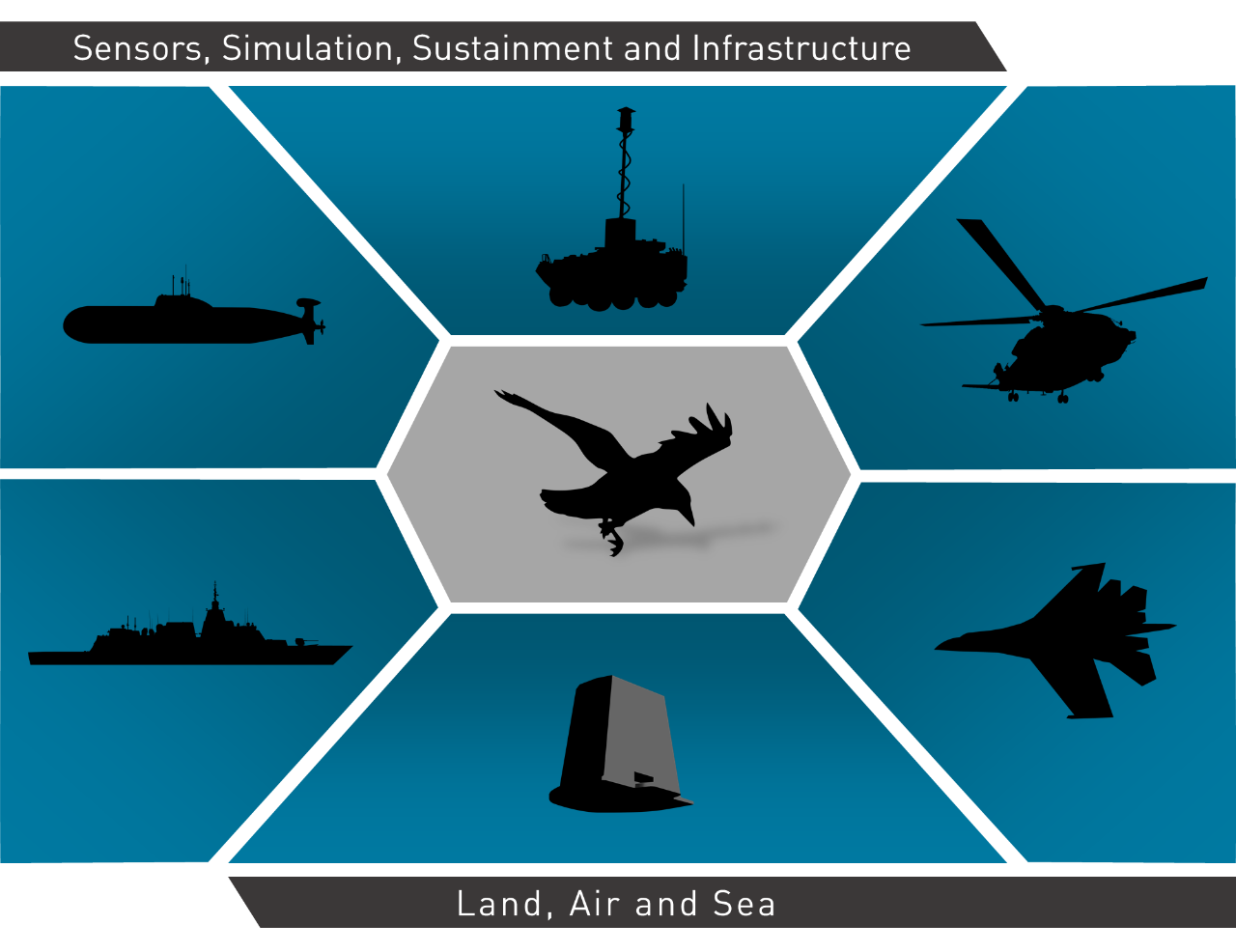 Electronic warfare infographic