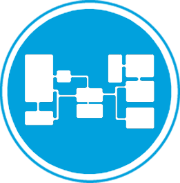 Situational Awareness