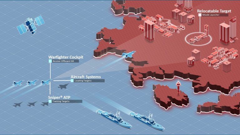 Beyond the Pod: Unlocking the Power of Connected Intelligence