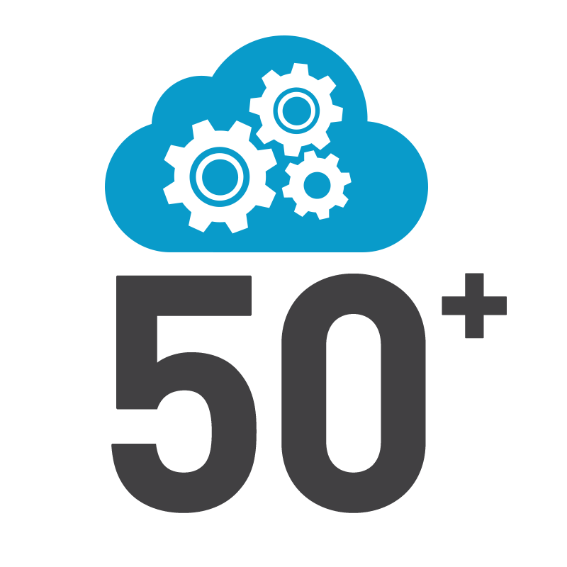 Innovating for the Next 50 Years