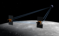 GRAIL spacecraft orbiting the Moon and beaming data back to Earth